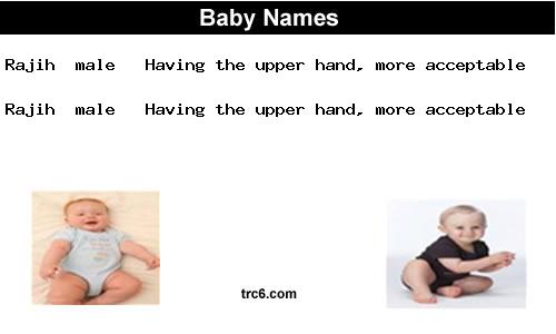 rajih baby names